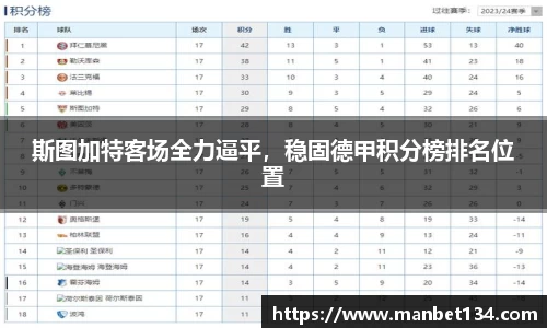 斯图加特客场全力逼平，稳固德甲积分榜排名位置