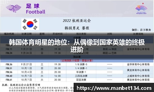 韩国体育明星的地位：从偶像到国家英雄的终极进阶