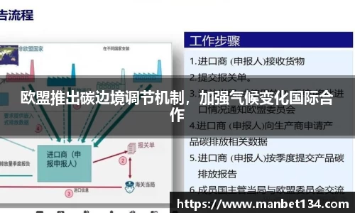 欧盟推出碳边境调节机制，加强气候变化国际合作